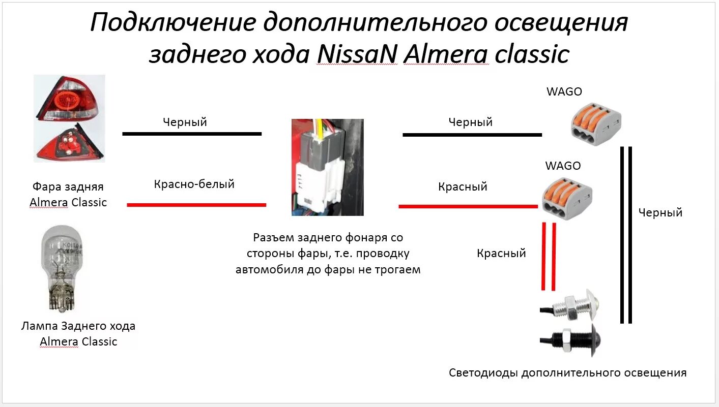 Подключение фонаря заднего хода Дополнительное освещение заднего хода ч.1 - Nissan Almera Classic (B10), 1,6 л, 