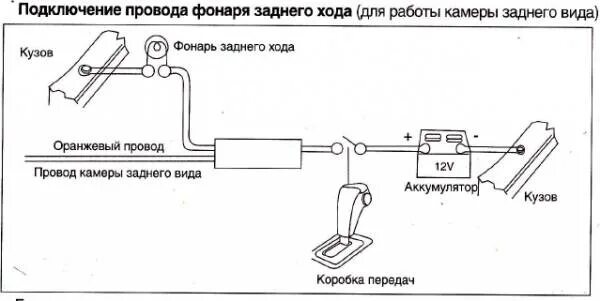 Подключение фонаря заднего хода Как установить и подключить автомагнитолу на автомобиль марки Ваз.