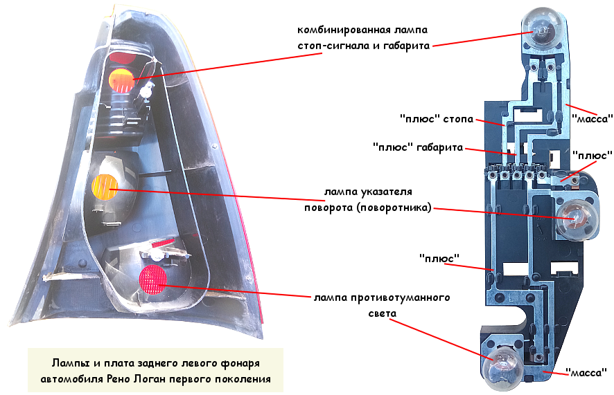 Подключение фонаря заднего хода Платы и лампы заднего фонаря автомобиля Рено Логан