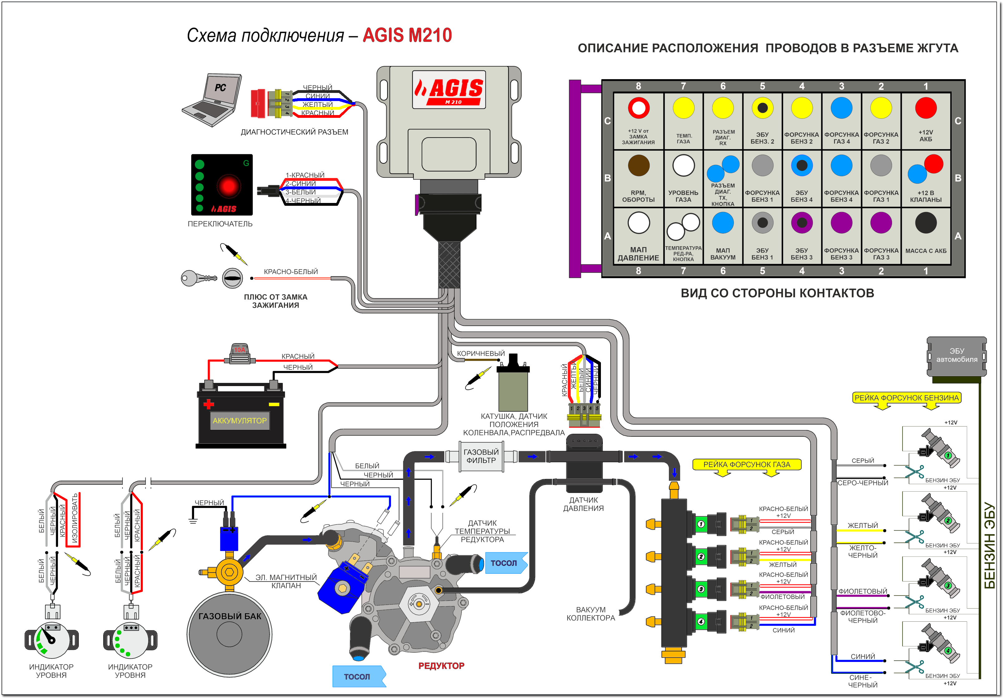 Подключение форсунок гбо 4 поколения Схема подключения AGIS M210 / AGIS M210 BT