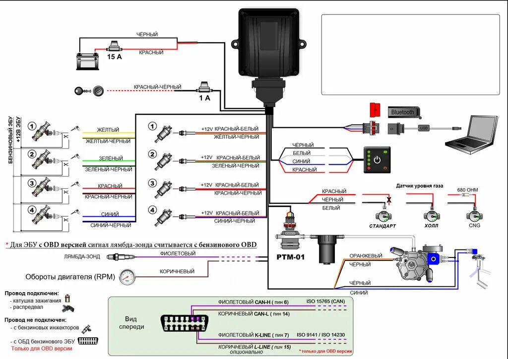 Подключение форсунок гбо 4 поколения digitronic Avto gaz lux, installation of lpg - Yandex Maps