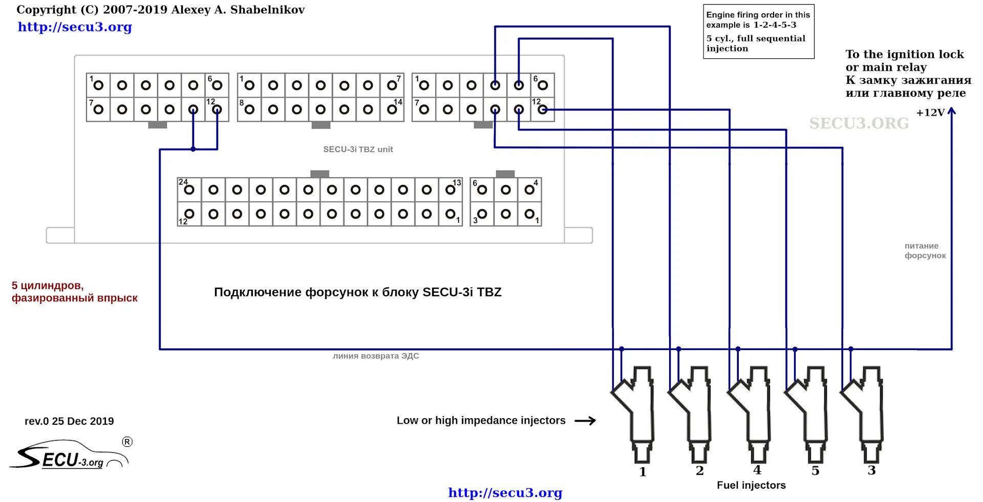 Подключение форсунок ваз Подключение форсунок к SECU-3i TBZ - DRIVE2