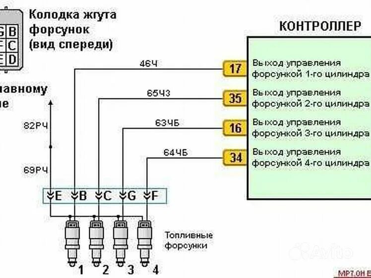 Подключение форсунок ваз 2114 автоэлектрик - Диагностика и ремонт авто в Унече Услуги на Авито