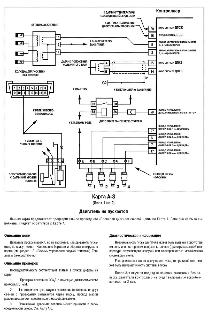 Подключение форсунок ваз 2114 Схема подключения инжектора ваз 2114