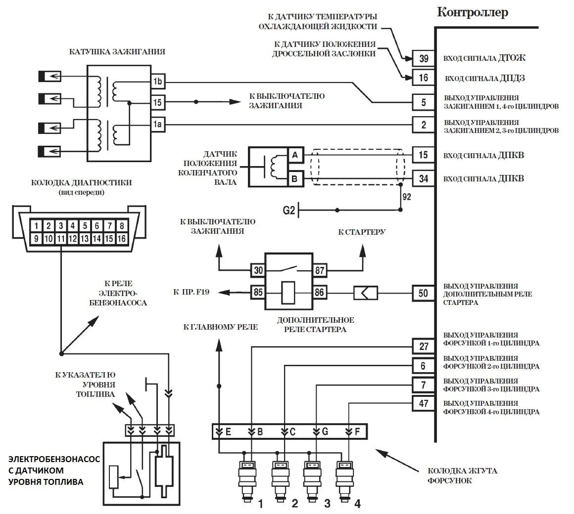 Подключение форсунок ваз 2114 схема Двигатель не запускается (контроллер М7.9.7)