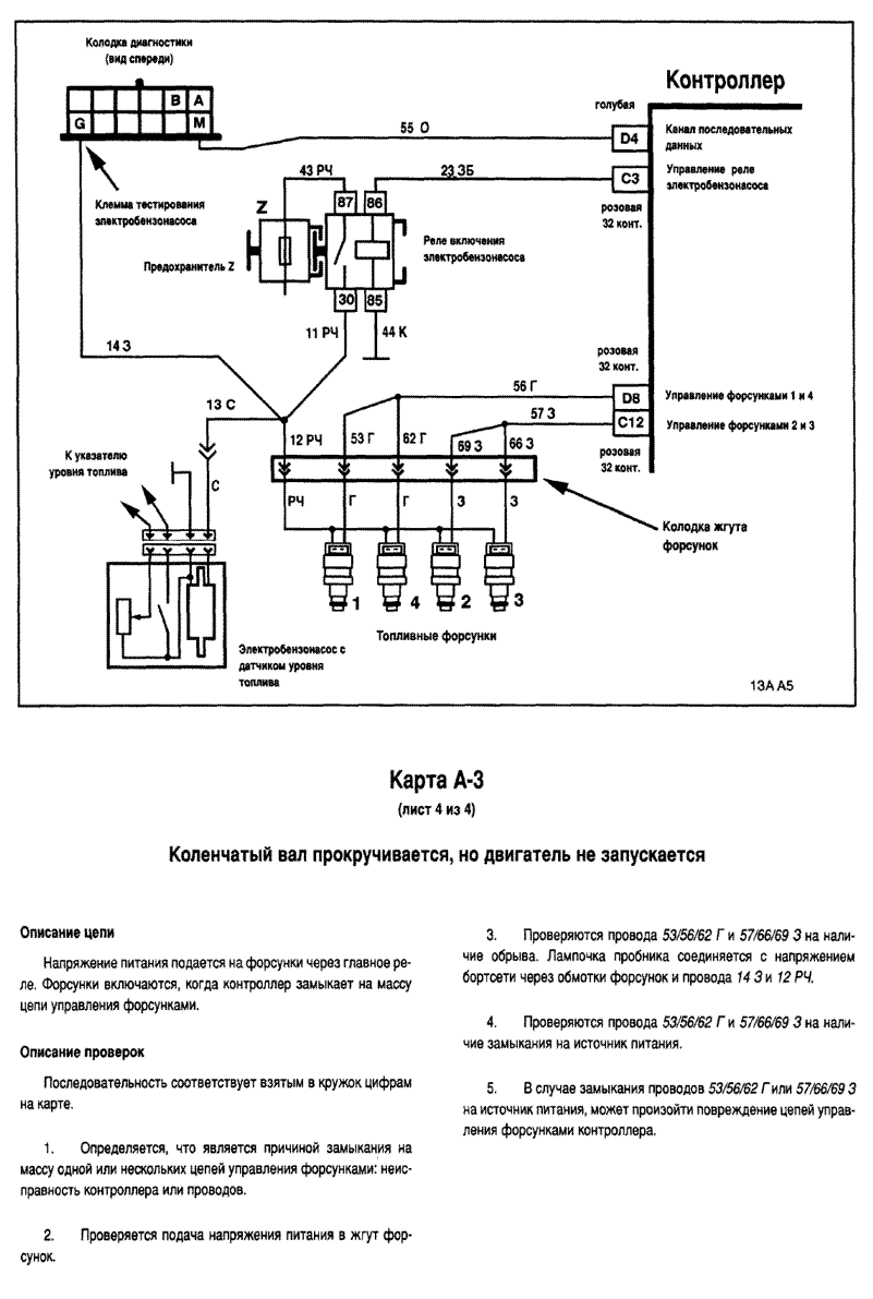 Подключение форсунок ваз 2114 схема S-Pb.Chipdiagnost.Диагностика двигателя, чип-тюнинг автомобилей и зап.части для 