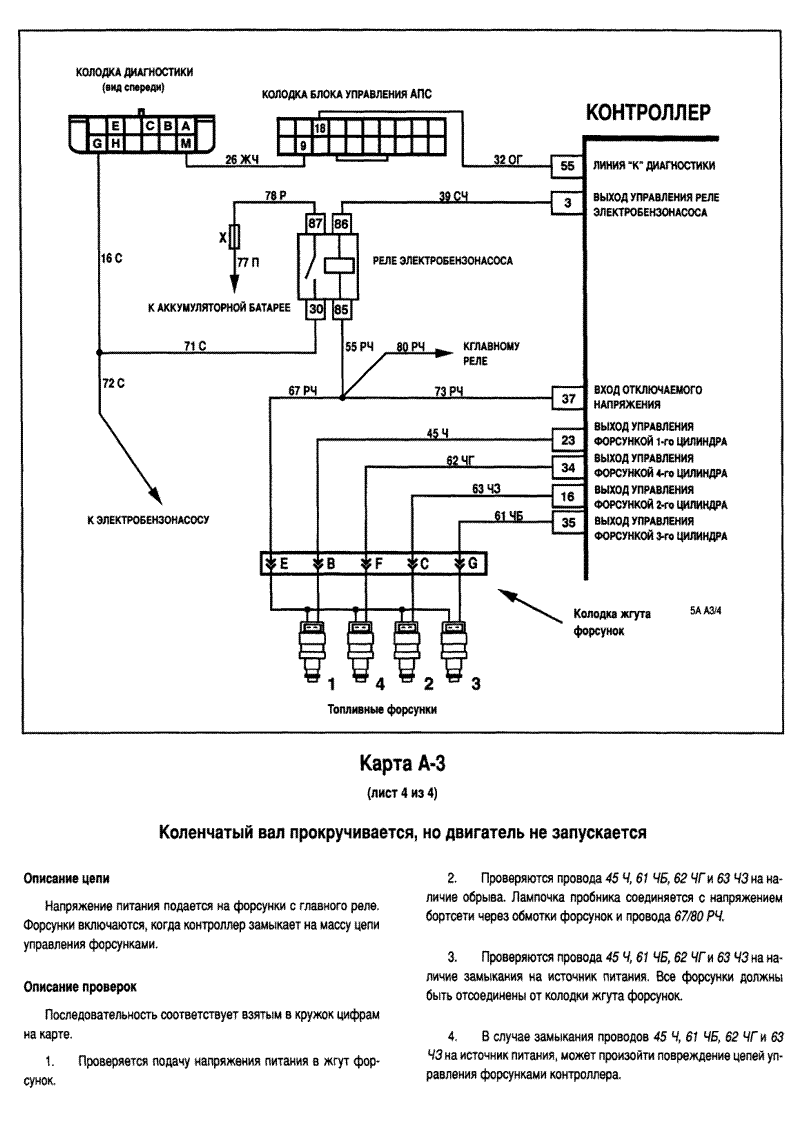 Подключение форсунок ваз 2114 схема Не работает форсунки ваз
