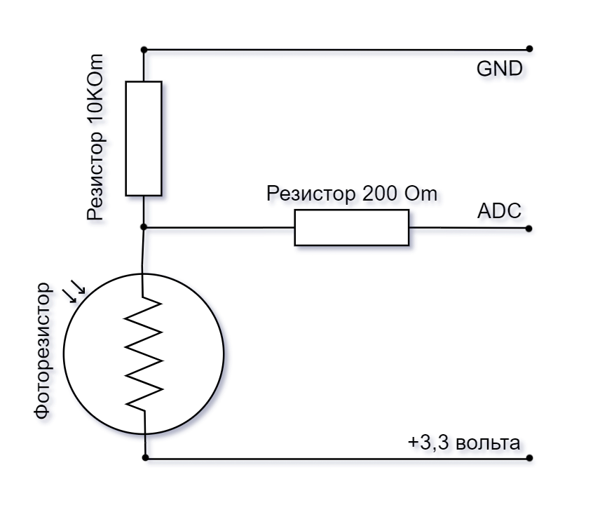 Подключение фото резистора Создаем свое супер, мега, фото реле (фоторезистор + ESP-12) TehnoZet-2 Дзен