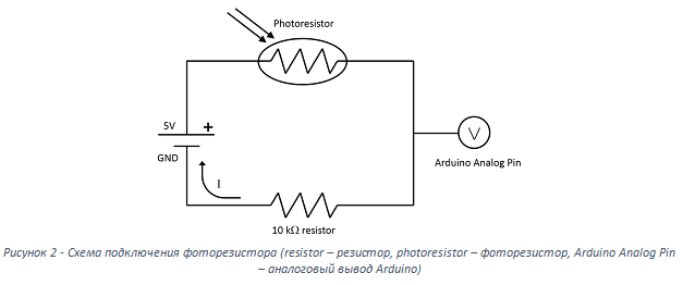 Подключение фото резистора Создаем комнатный детектор движения на Arduino и MATLAB / Habr