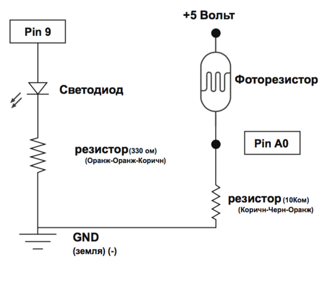 Подключение фото резистора Фоторезистор светодиод: найдено 78 изображений