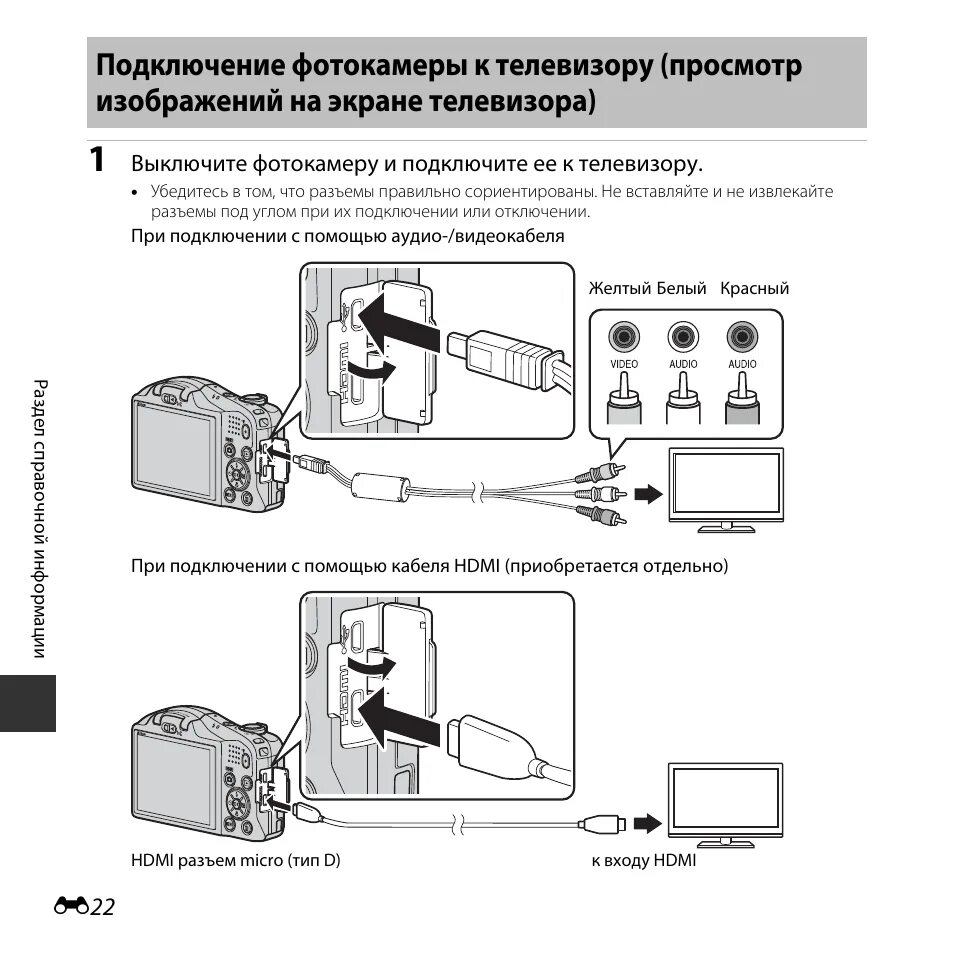 Подключение фотоаппарата к компьютеру через usb Как подключить фотоаппарат к компьютеру: canon через wifi, usb, hdmi