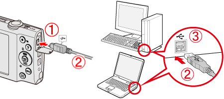 Подключение фотоаппарата к компьютеру через usb Подключение фотоаппарата к компьютеру: найдено 88 картинок