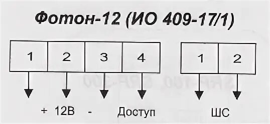 Подключение фотон 10 Охранно-пожарные сигнализации