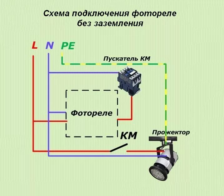 Подключение фотореле через магнитный пускатель Как подключить фотореле для уличного освещения к фонарю: схема подключения, прин