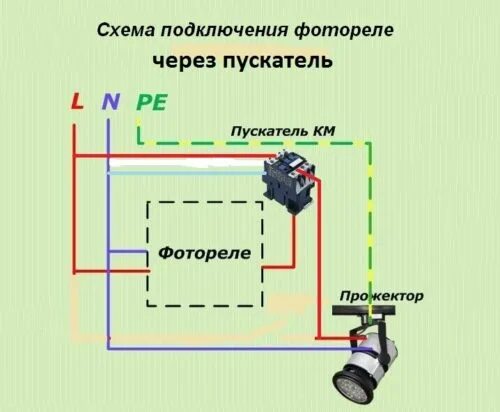 Подключение фотореле через магнитный пускатель Подключения через