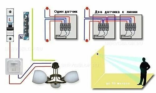 Подключение фотореле через выключатель Идеи для дома и дачи Группа на OK.ru Вступай, читай, общайся в Одноклассниках!