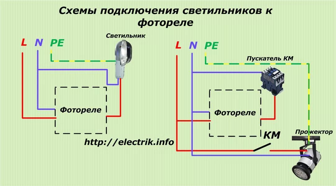 Подключение фотореле к фонарю без выключателя Фотореле для уличного освещения подключение HeatProf.ru