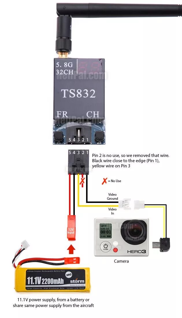 Подключение fpv камеры FPV Transmitters Proyectos de mecatronica, Electricidad y electronica, Proyectos