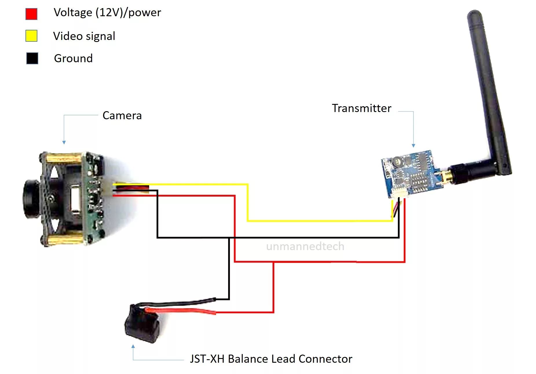 Подключение fpv камеры Beginners guide on how to build a mini FPV 250 quadcopter using the silver blade