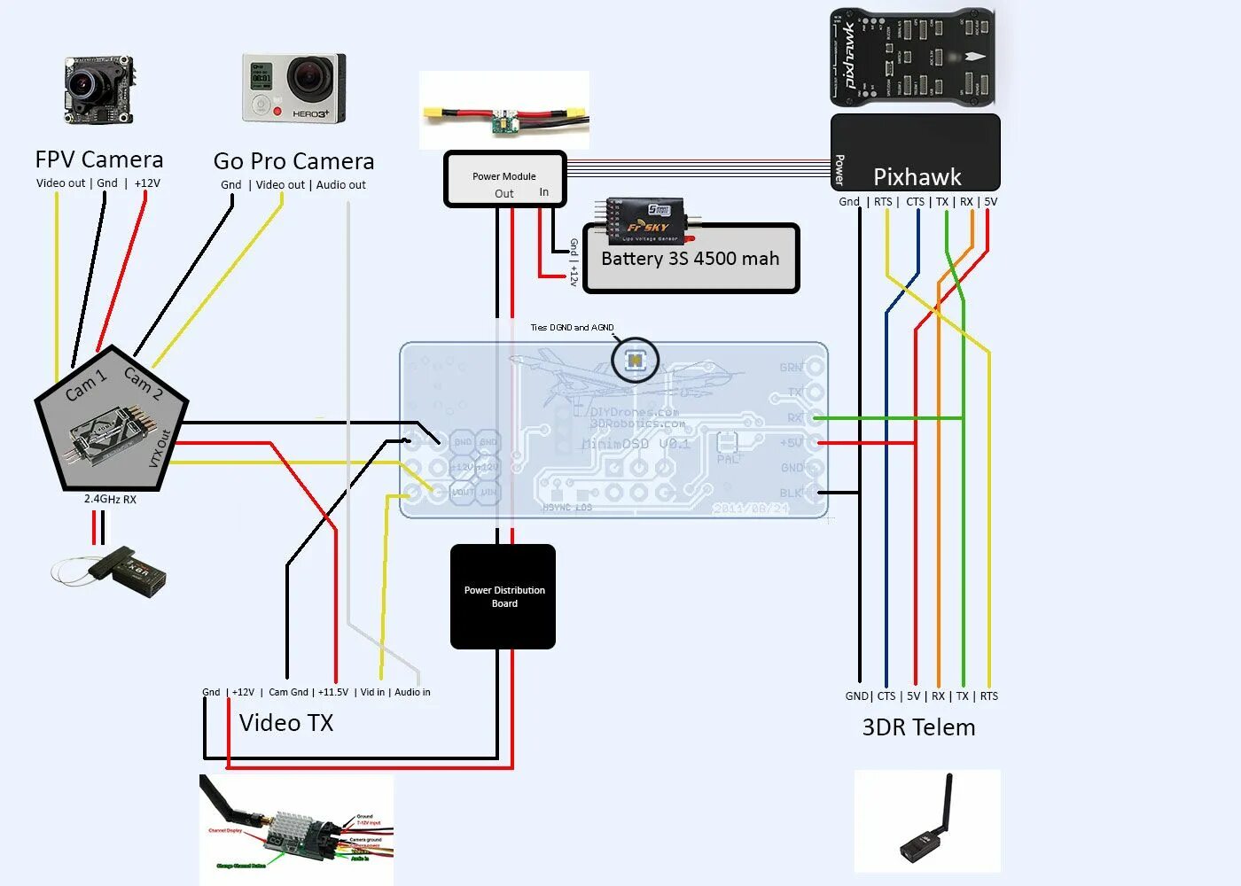 Подключение fpv камеры FPV & GoPro, minimosd, switch, pixhawk, telemetry wiring Gopro, Fpv, Video