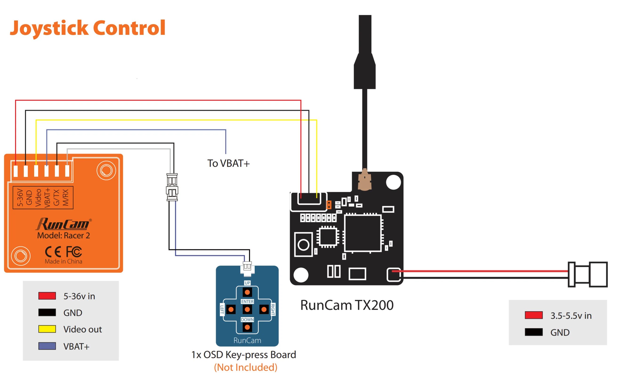 Подключение fpv камеры Runcam Racer 2 Flash Sales www.baikalcinema.ru