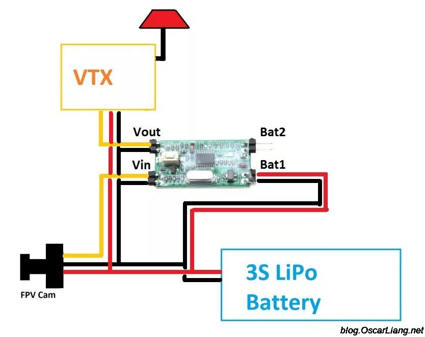 Подключение fpv камеры Выбираем OSD для коптера RCDetails Blog