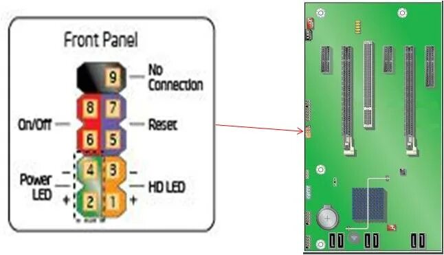 Подключение фронт панели Схема f panel