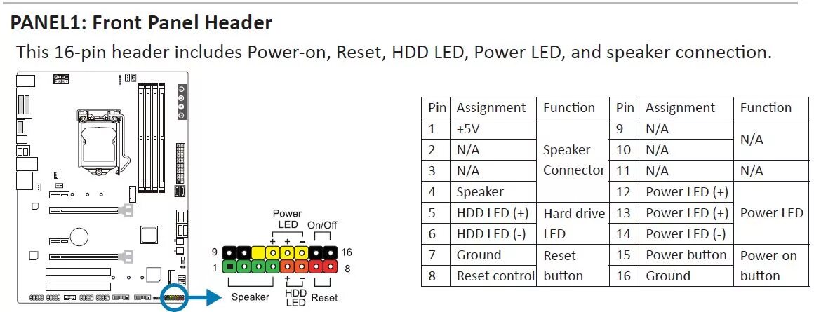 Подключение фронт панели Question - Front Panel Connector Issue Tom's Hardware Forum