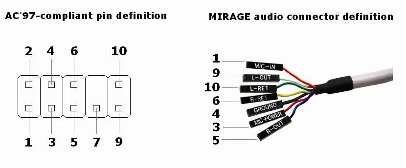 Ответы Mail.ru: Помогите вставить провода Power SW, H.D.D LED, Reset SW, Power L