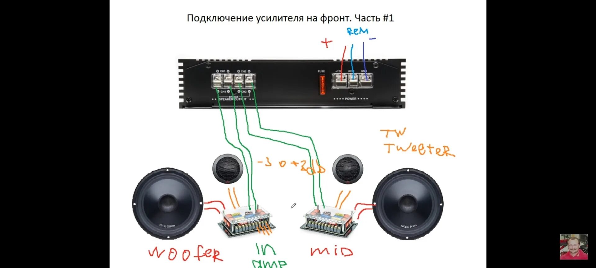 Подключение фронта к усилителю 4 Компонентная аудиосистема в задние двери Ауди а6 с4 - Audi A6 Avant (C4), 2,5 л,