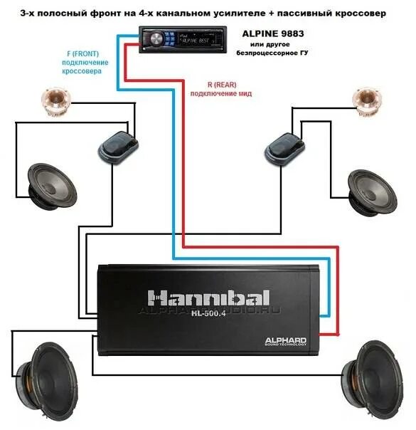 Подключение фронта к усилителю 4 Как подключить 8 динамиков к автомагнитоле и 4х канальному усилителю - фото
