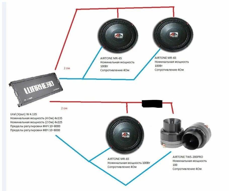Подключение фронта в 2 ома Подключить фронт только к 4х канальнику - Акустика - Форум БасКлуб
