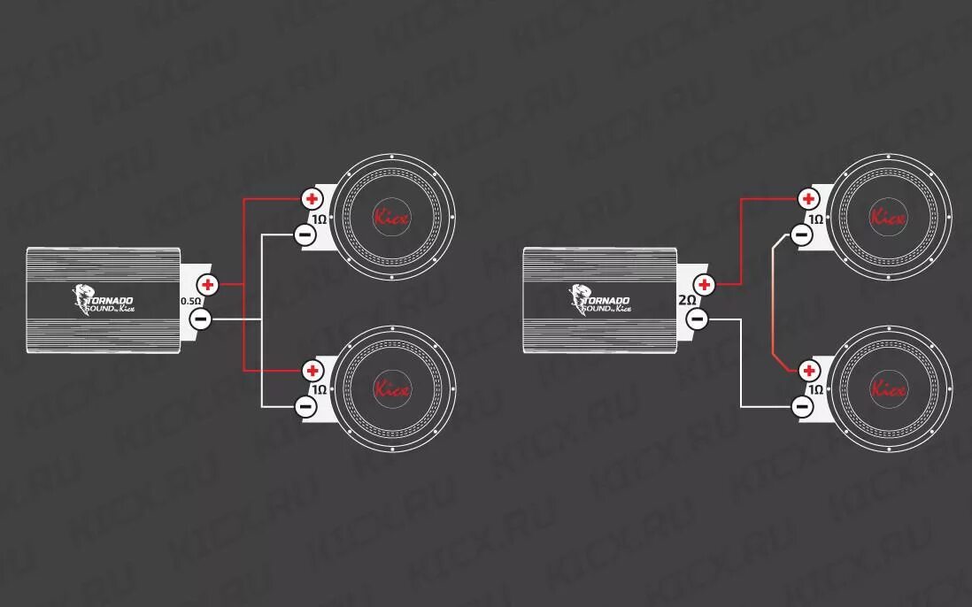 Подключение фронта в 2 ома Схемы подключения сабвуферов - официальный интернет-магазин производителя автомо
