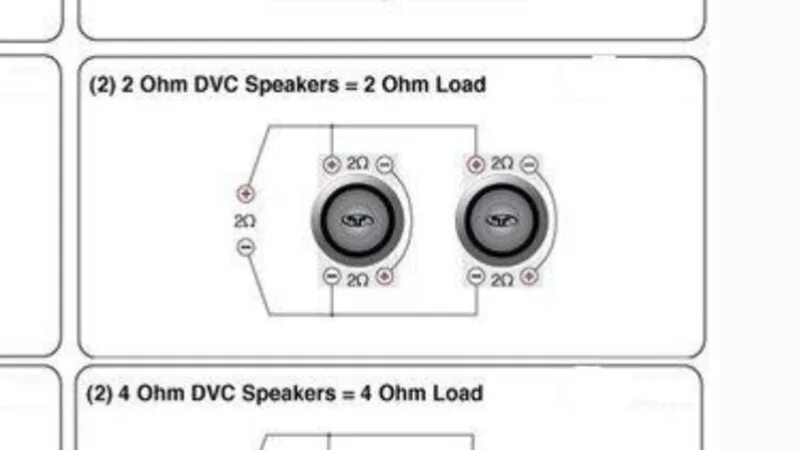 Подключение фронта в 2 ома Ответы Mail.ru: как подключить два сабвуфера к моноблоку?