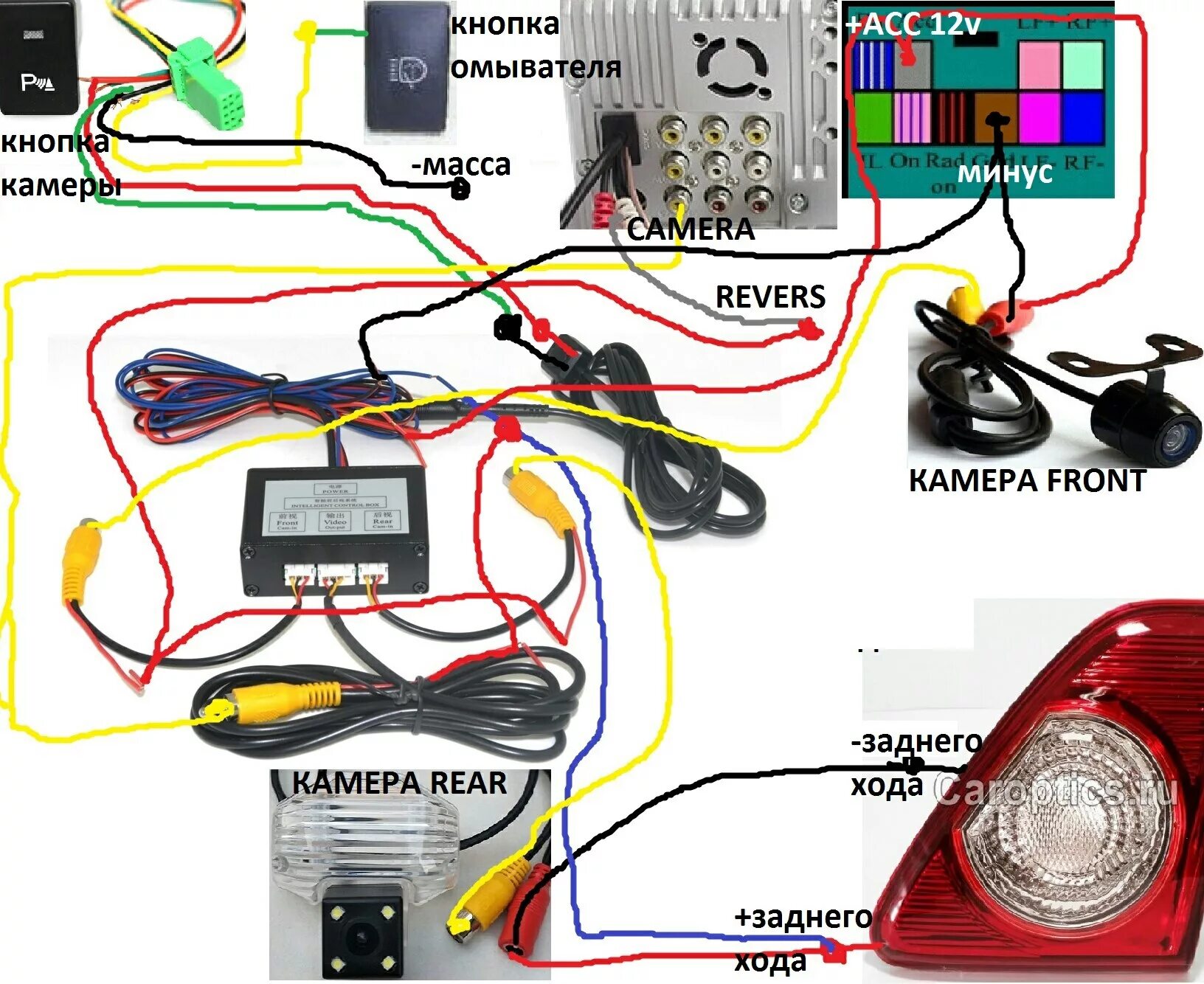 Подключение фронтальной камеры teyes Камера переднего вида - Toyota Corolla (140/150), 1,6 л, 2008 года электроника D