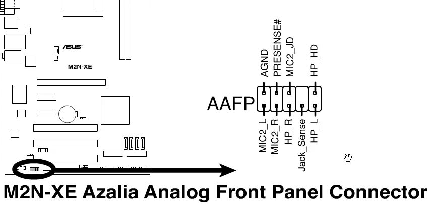 Подключение фронтальной панели m2n4 sli Подключение передней панели к материнской плате asus: Подключение передней панел