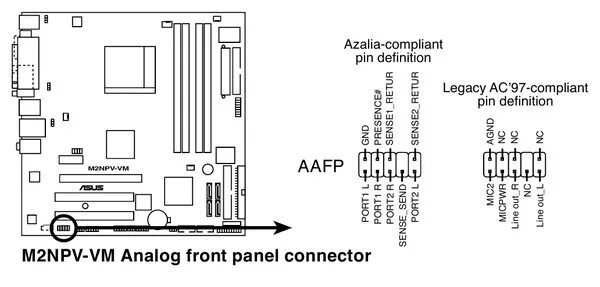 Подключение фронтальной панели m2n4 sli Ответы Mail.ru: asus m2npv-vm подскажите как должна выглядить схема подключения 