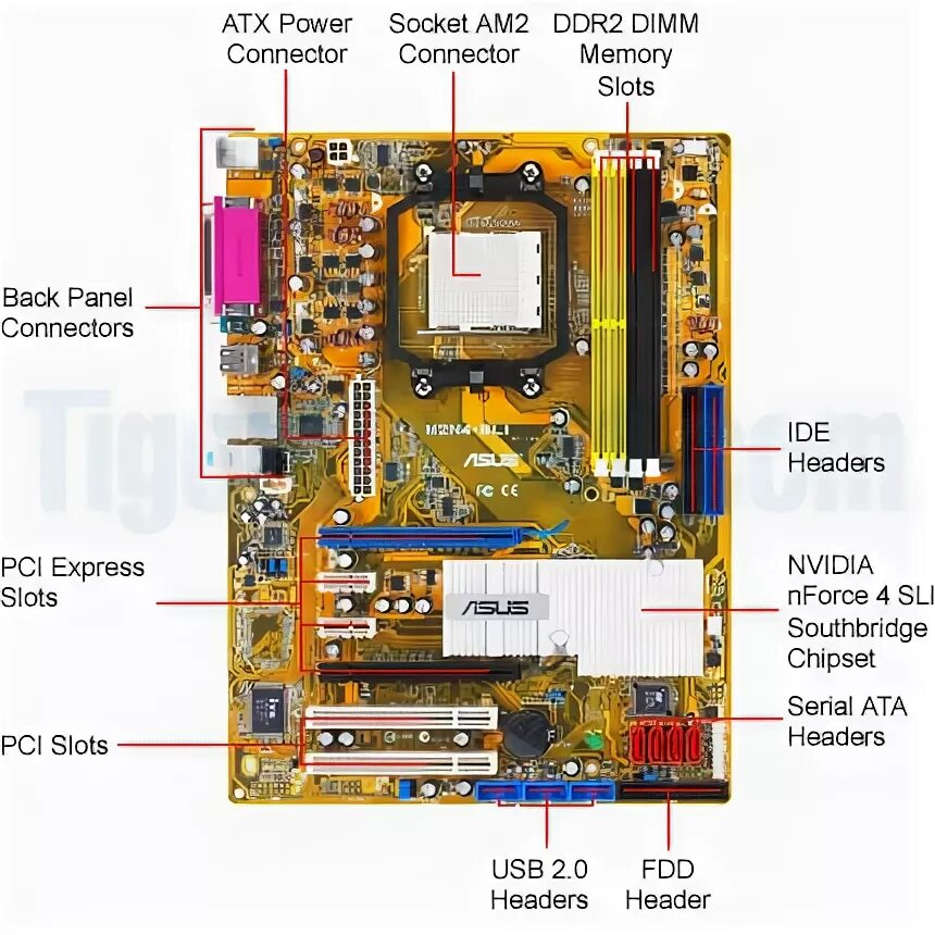 Подключение фронтальной панели m2n4 sli M 2 n e