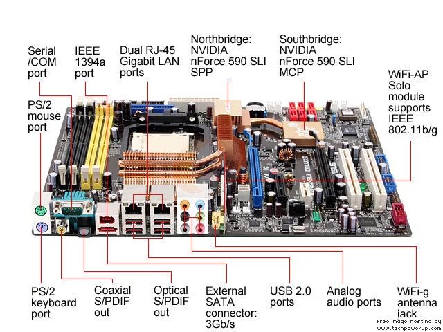 Подключение фронтальной панели m2n4 sli Схема m2n sli deluxe