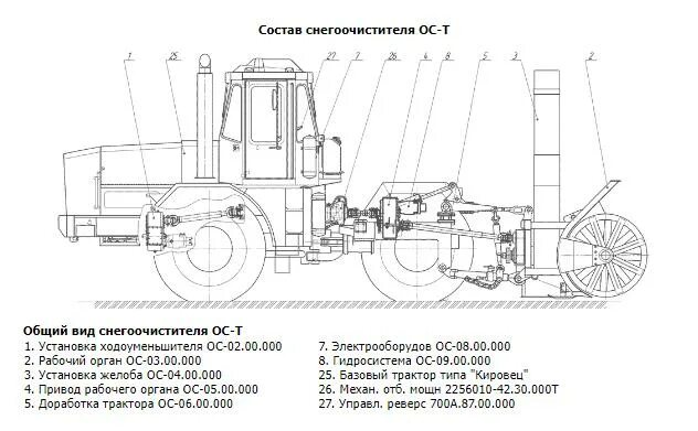 Подключение фрс 3 2 на к 700 Фрезерно-роторный снегоочиститель ОС-Т (шнекороторный снегоочиститель)