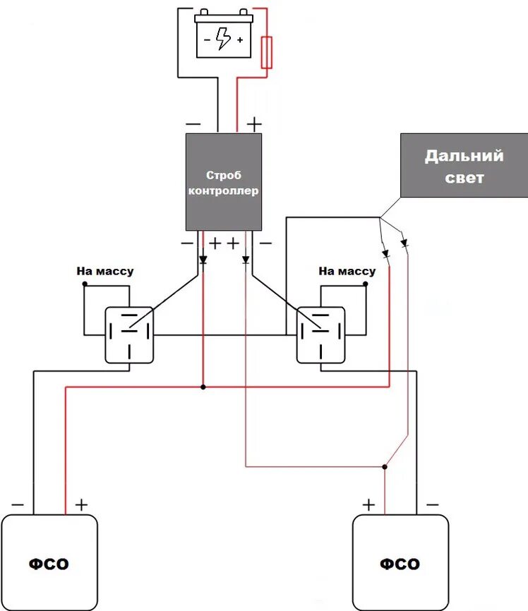 Подключение фсо без реле Как поставить ФСО вспышки и ГОСТ разрешающийся их - Lada Приора хэтчбек, 1,6 л, 