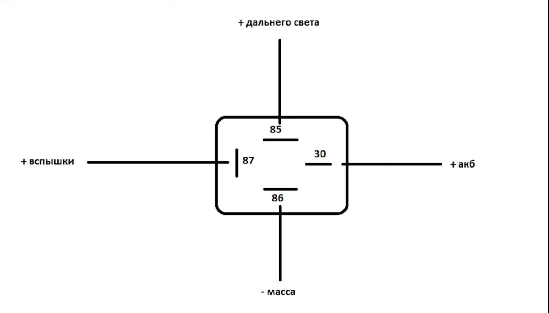 Подключение фсо через кнопку Установка led фонарей "вспышки" - Chevrolet Cruze Hatchback, 1,6 л, 2012 года тю