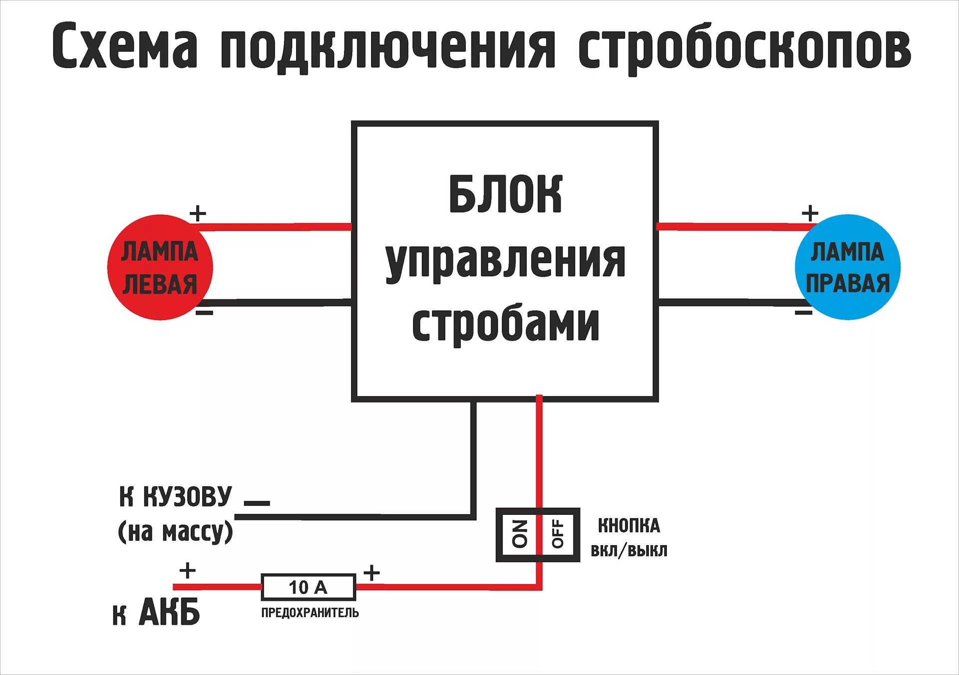 Подключение фсо на кнопку Видео работы стробоскопов (старое) - Chevrolet Cruze (1G), 1,6 л, 2010 года стай