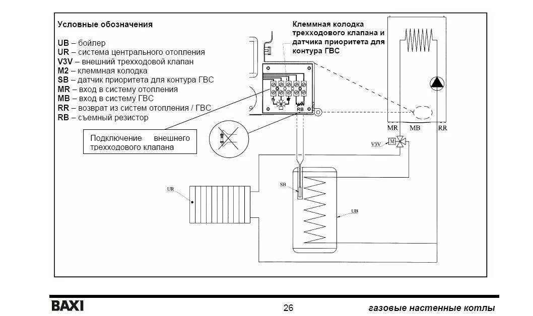 Комплект подключения бойлера Protherm FUGAS , 560.00 руб, Автоматика и терморегу