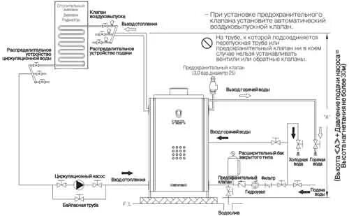 Подключение fugas к котлу navien Купить котел Navien LFA - цена в Санкт-Петербурге