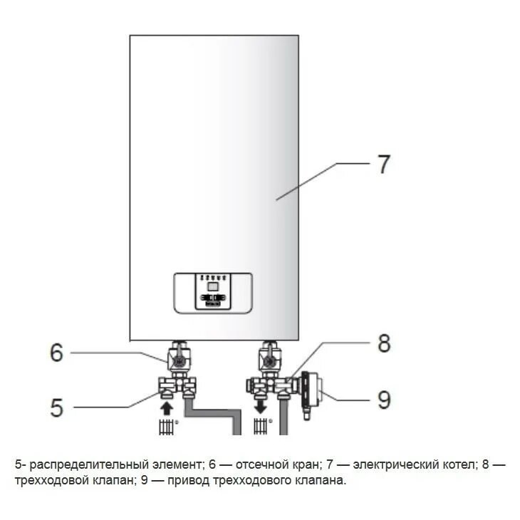 Комплект подключения бойлера Protherm FUGAS , 560.00 руб, Автоматика и терморегу