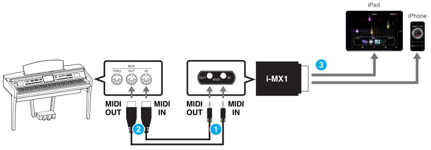 Подключение g 1 2 iPhone/iPad Connection Manual