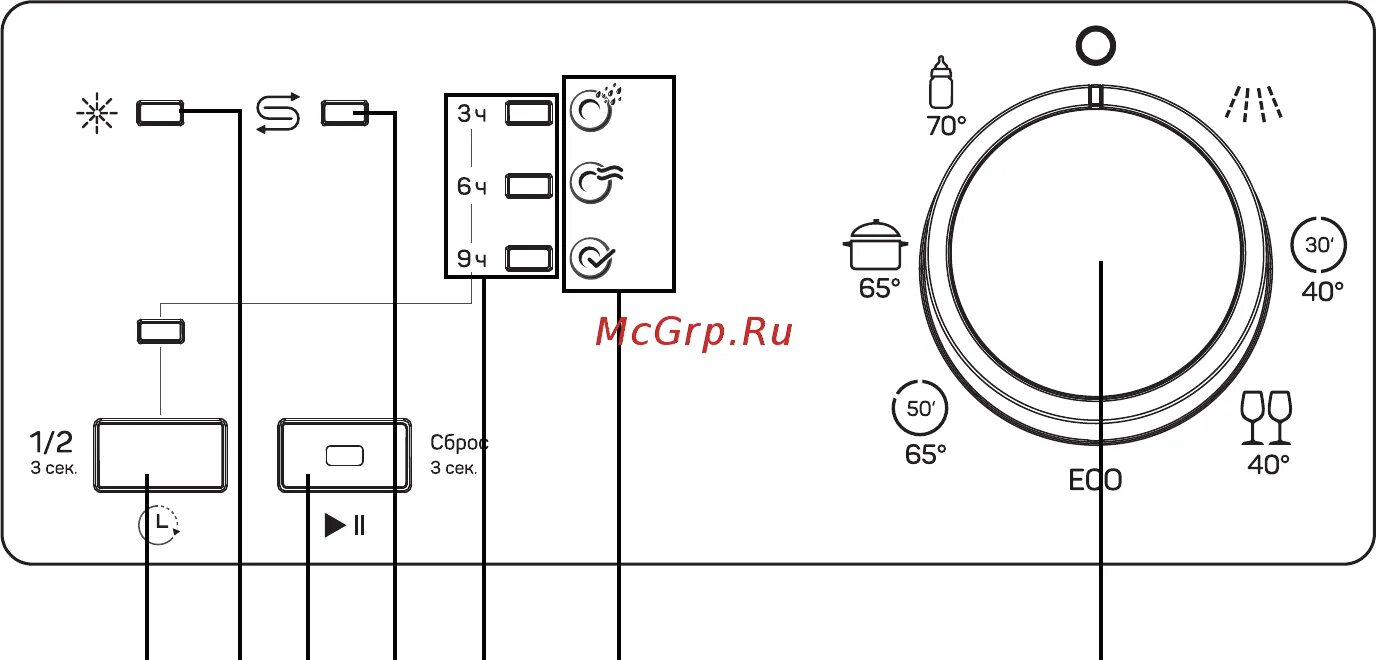 Подключение g 1 DEXP DW-F60N6AVL/W 10/36 Описание кнопок и режимов работы