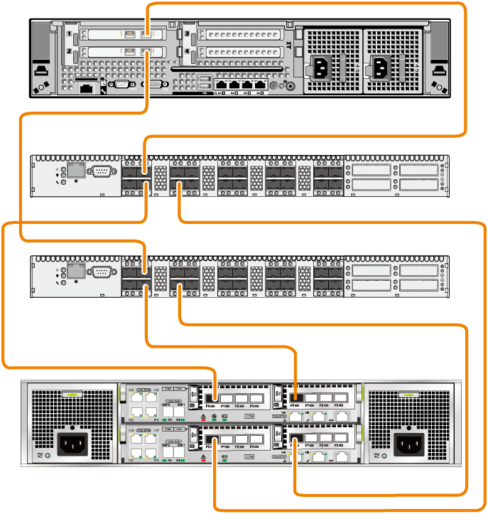 Подключение g 1 OceanStor 2200 V3 and 2600 V3 Storage System V300R005 Installation Guide 09 - Hu