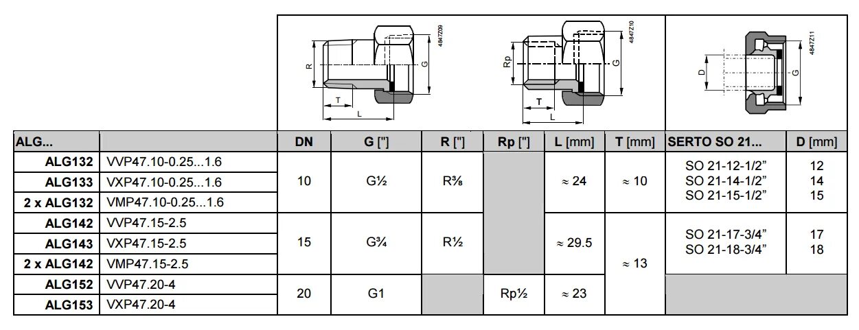 Подключение g1 2 Фитинг латуннуй G1" / Rp ½", 100 ° c, комплект из 3 ALG153B купить в Москве: цен